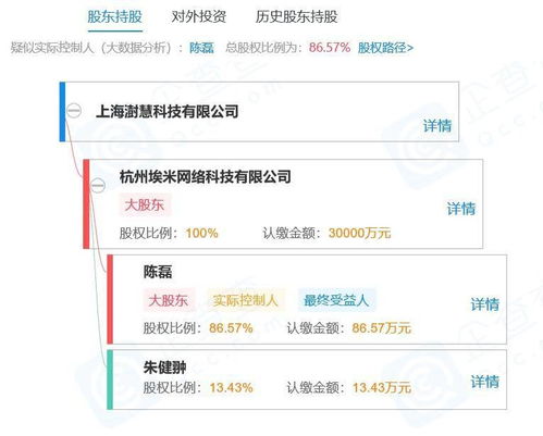 拼多多新布局 澍慧科技成立，注冊(cè)資本3億元加碼數(shù)據(jù)處理與存儲(chǔ)服務(wù)