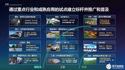 中興通訊 以5G新基建創新賦能遠程技術教育，加速數字化轉型升級