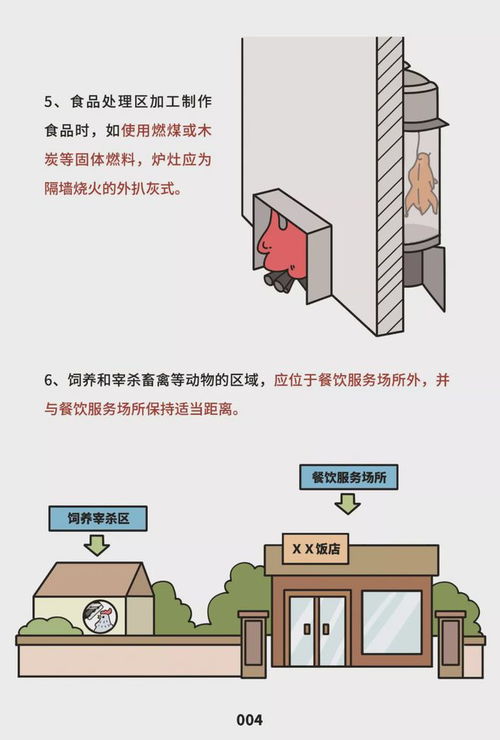 提升餐飲安全，規范服務先行——市場監管總局印發《餐飲服務食品安全操作規范》宣傳冊